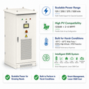 HAG2 올인원 태양광 시스템 125~500kVA - 2