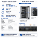 HCPS 마이크로그리드 저장 변환기 100~125kW - 2