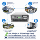 HCPS 마이크로그리드 저장 변환기 100~125kW - 3