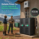 HCPS 마이크로그리드 저장 변환기 100~125kW - 6